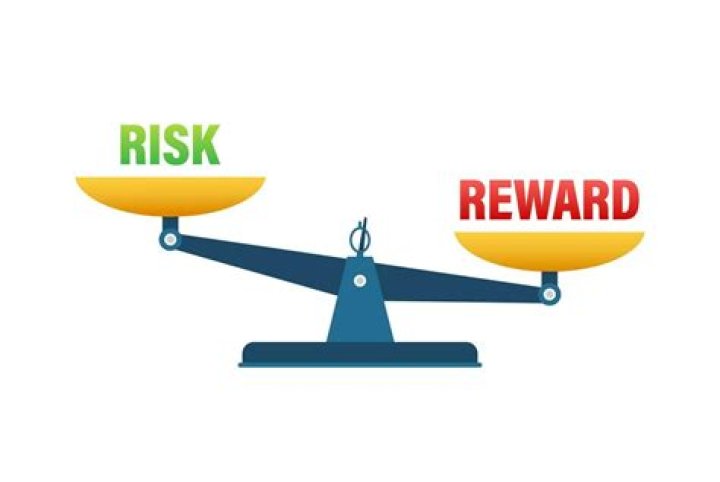 How are risk and reward related