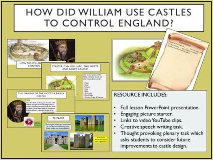 How did William keep control of England with castles
