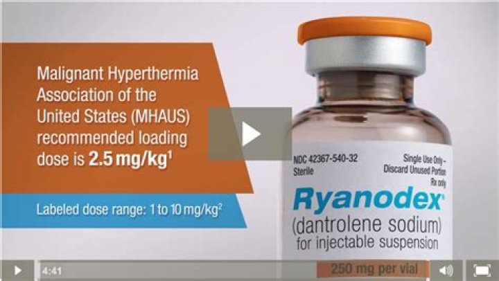 How do you mix Ryanodex