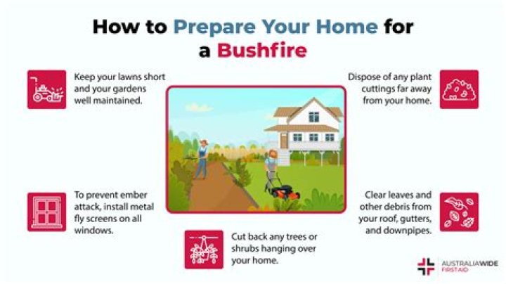 How do you prepare for a bonfire