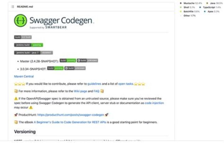 How does swagger generate documentation
