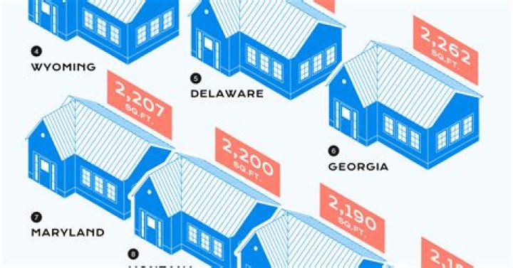 How many blocks does the average house have