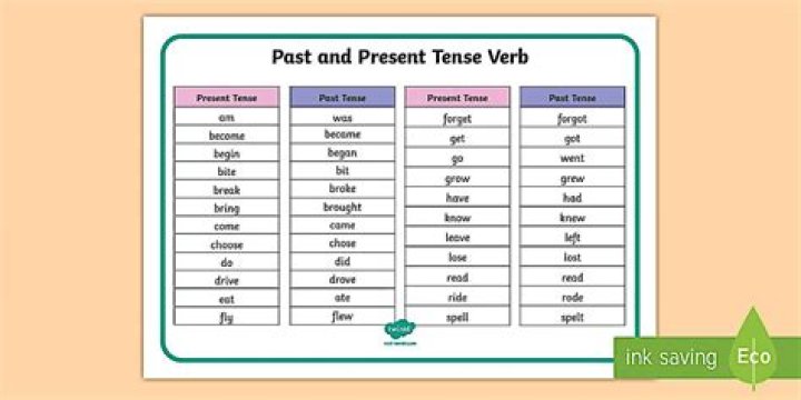 Is pet the past tense of pet