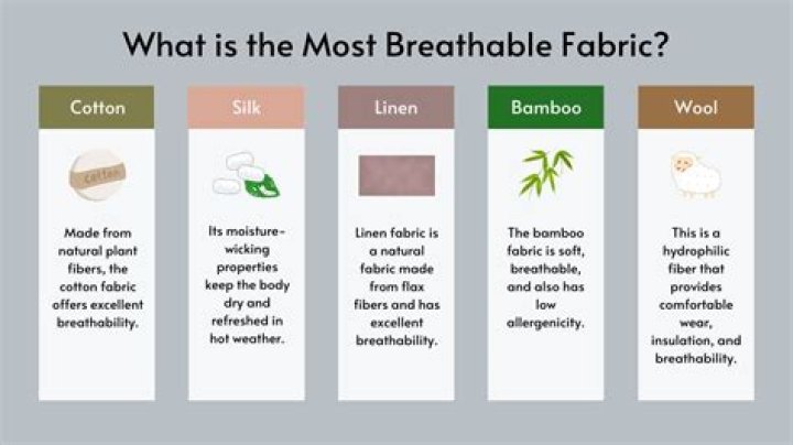 What fabric is best for allergies