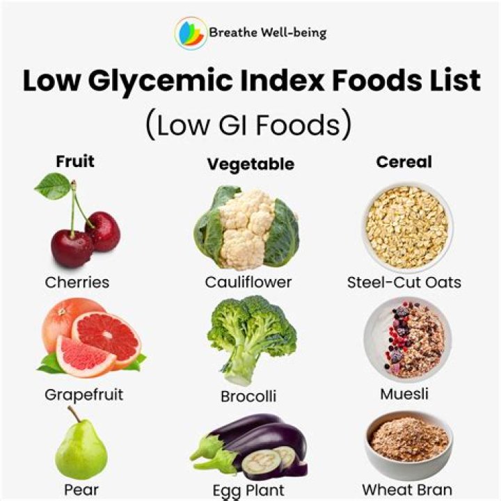 What is a low glycemic food