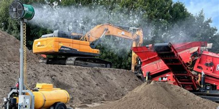 What is ex situ remediation