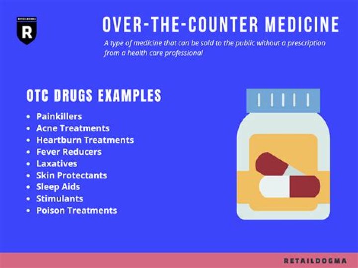 Who decides if a drug is a prescription or over the counter drug